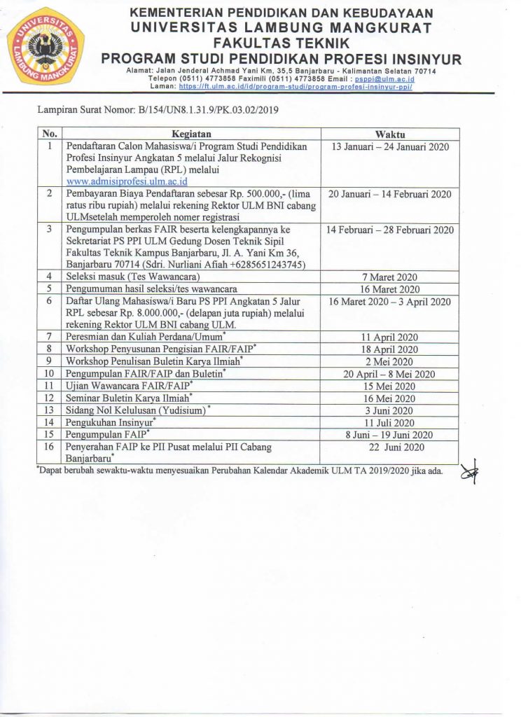 PENERIMAAN MAHASISWA/I BARU PROGRAM STUDI PENDIDIKAN PROFESI INSINYUR ...